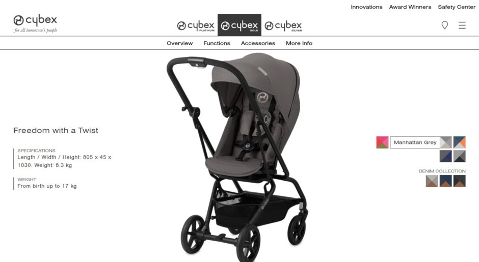 eezy s  cybex