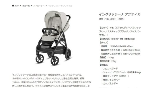 イングリッシーナ アプティカの個人レビュー