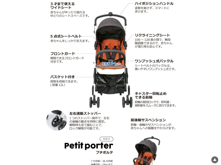 購入のヒントに リッチェル プチポルテの口コミ メリット デメリット Richel Petit Porter 東京ベビーカー